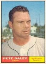 1961 Topps Baseball Cards      158     Pete Daley